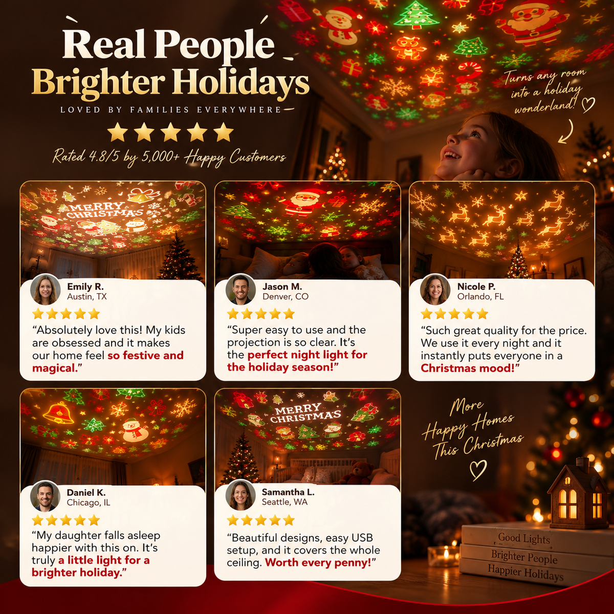 Wonderlume™ Magical Christmas Projector